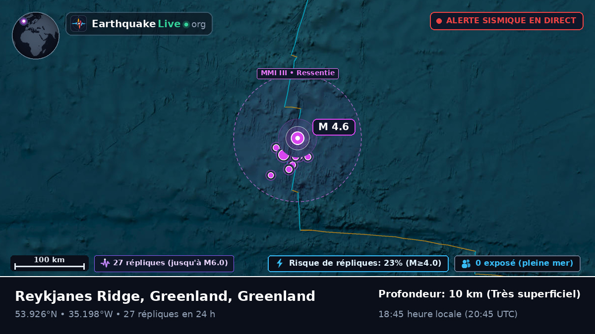 Océan Atlantique Nord (Greenland)