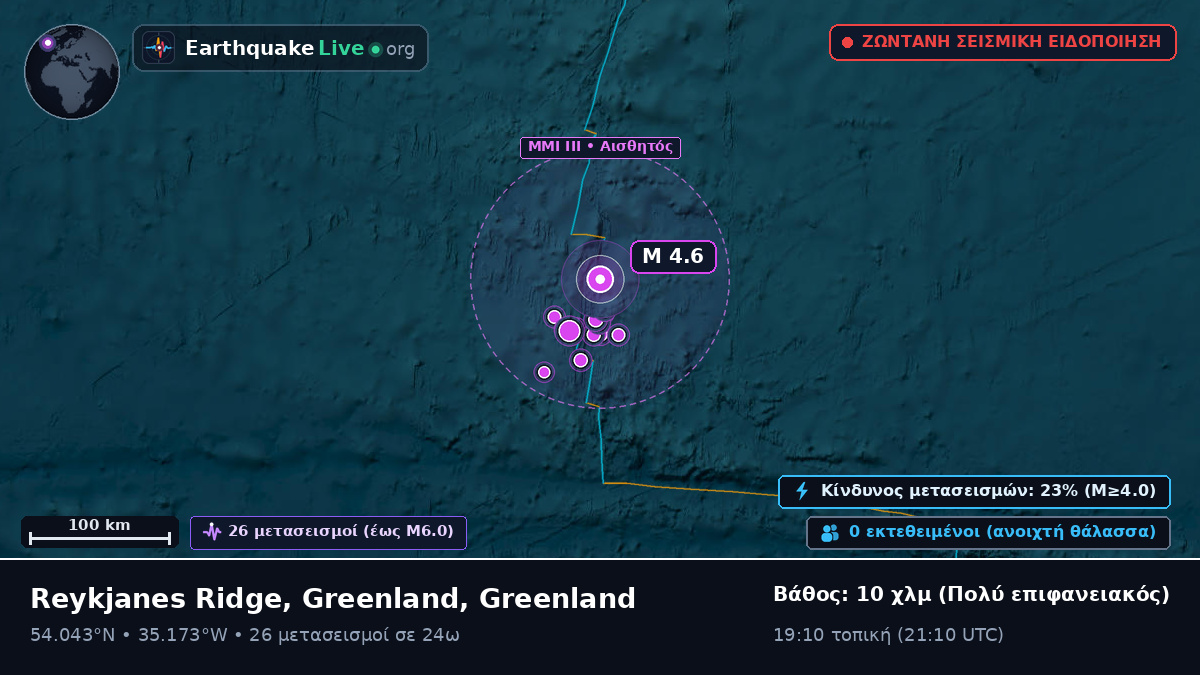Βόρειος Ατλαντικός Ωκεανός (Greenland)