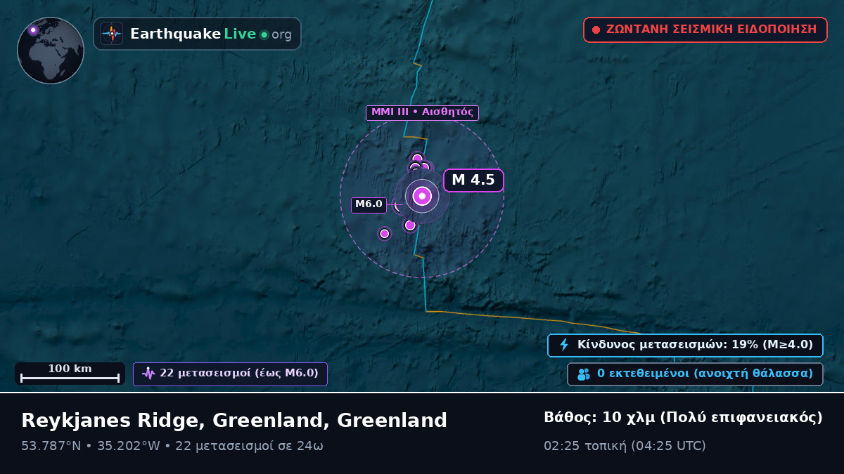 Βόρειος Ατλαντικός Ωκεανός (Greenland)