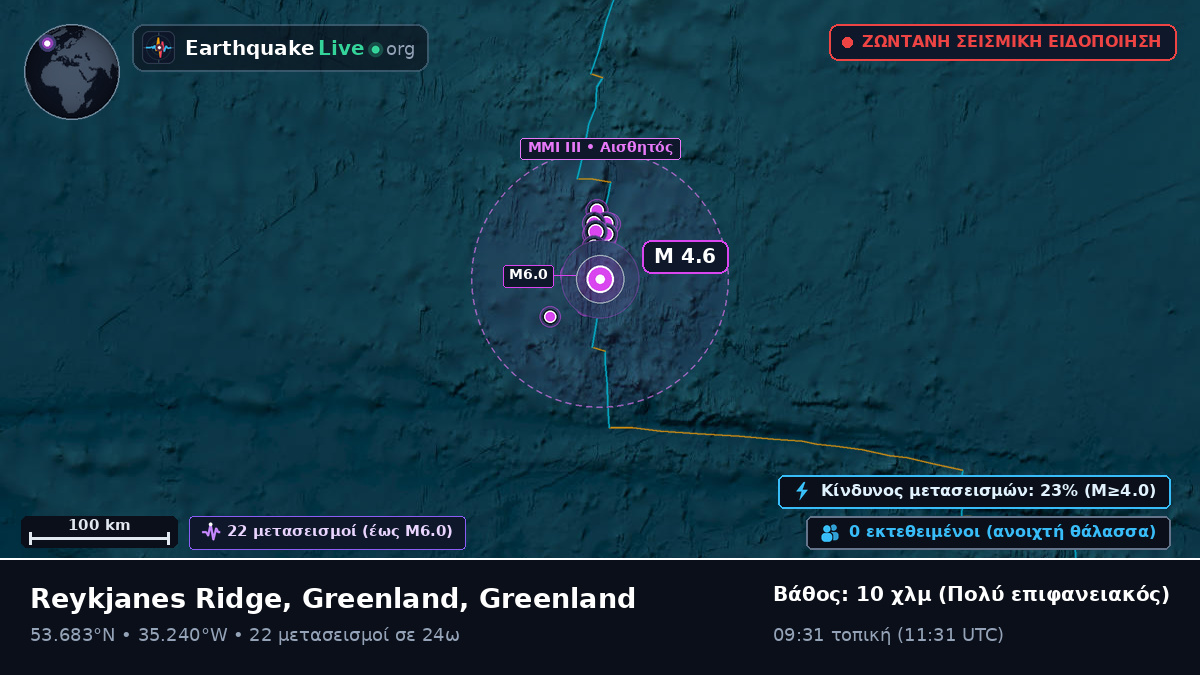 Βόρειος Ατλαντικός Ωκεανός (Greenland)