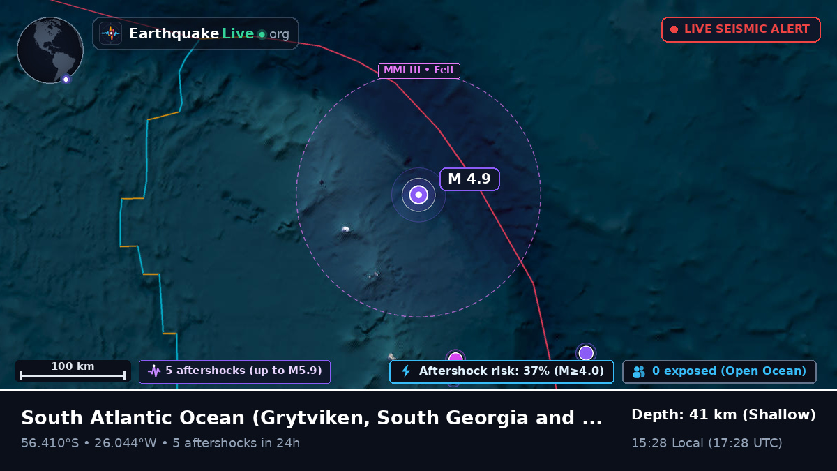 South Atlantic Ocean (South Georgia and the Islands)