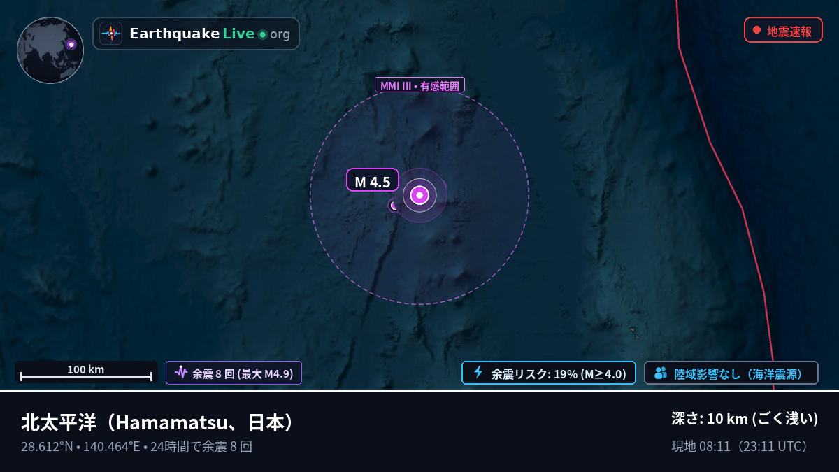 北太平洋 (日本)