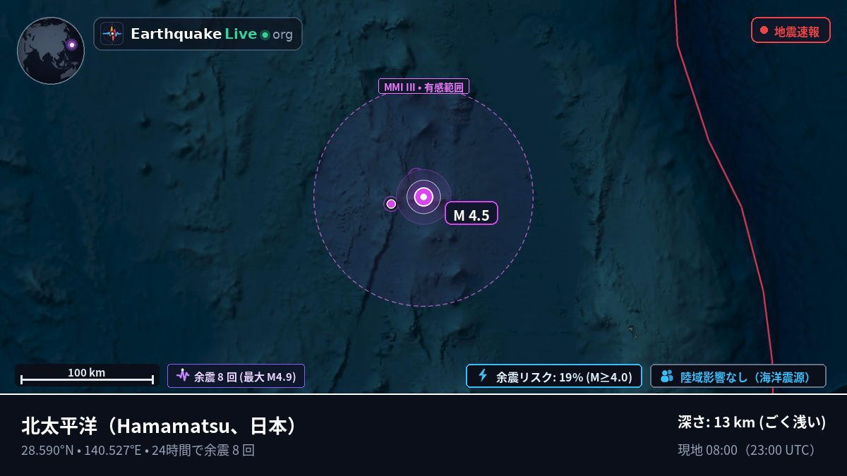 北太平洋 (日本)