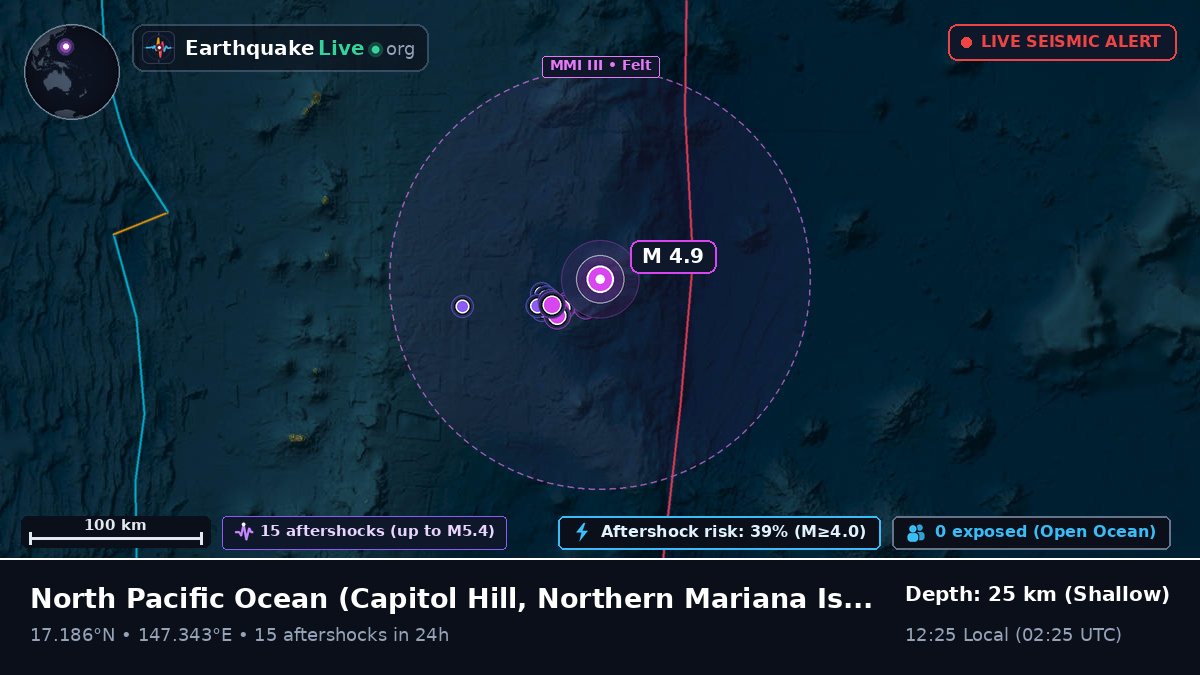 North Pacific Ocean (Northern Mariana Islands)