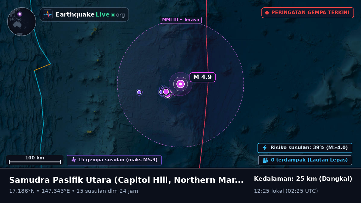 Samudra Pasifik Utara (Northern Mariana Islands)