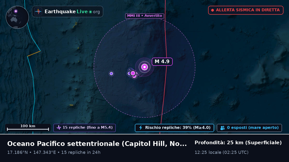 Oceano Pacifico settentrionale (Northern Mariana Islands)