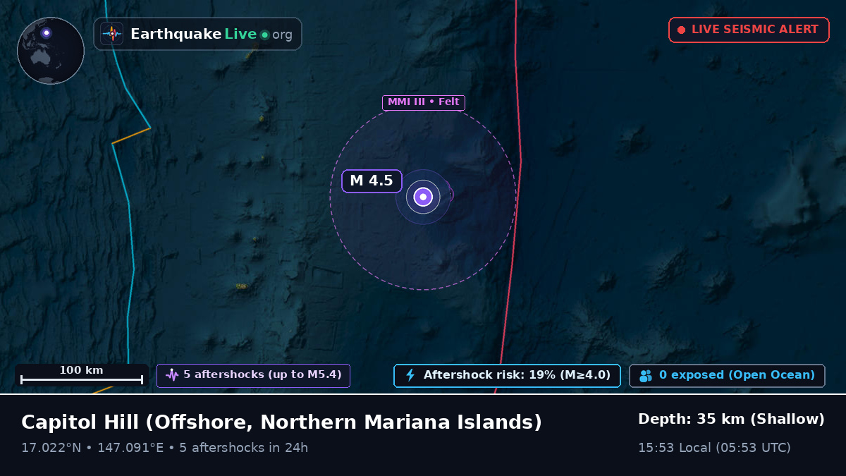Off the coast of Capitol Hill, Northern Mariana Islands