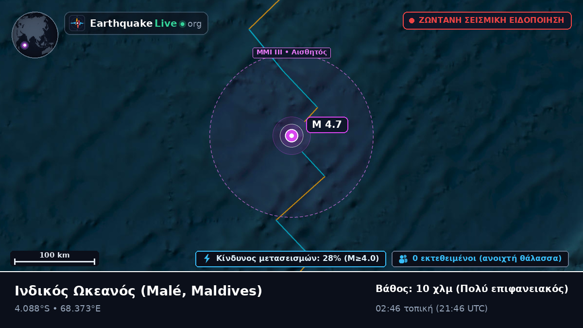 Ινδικός Ωκεανός (Maldives)
