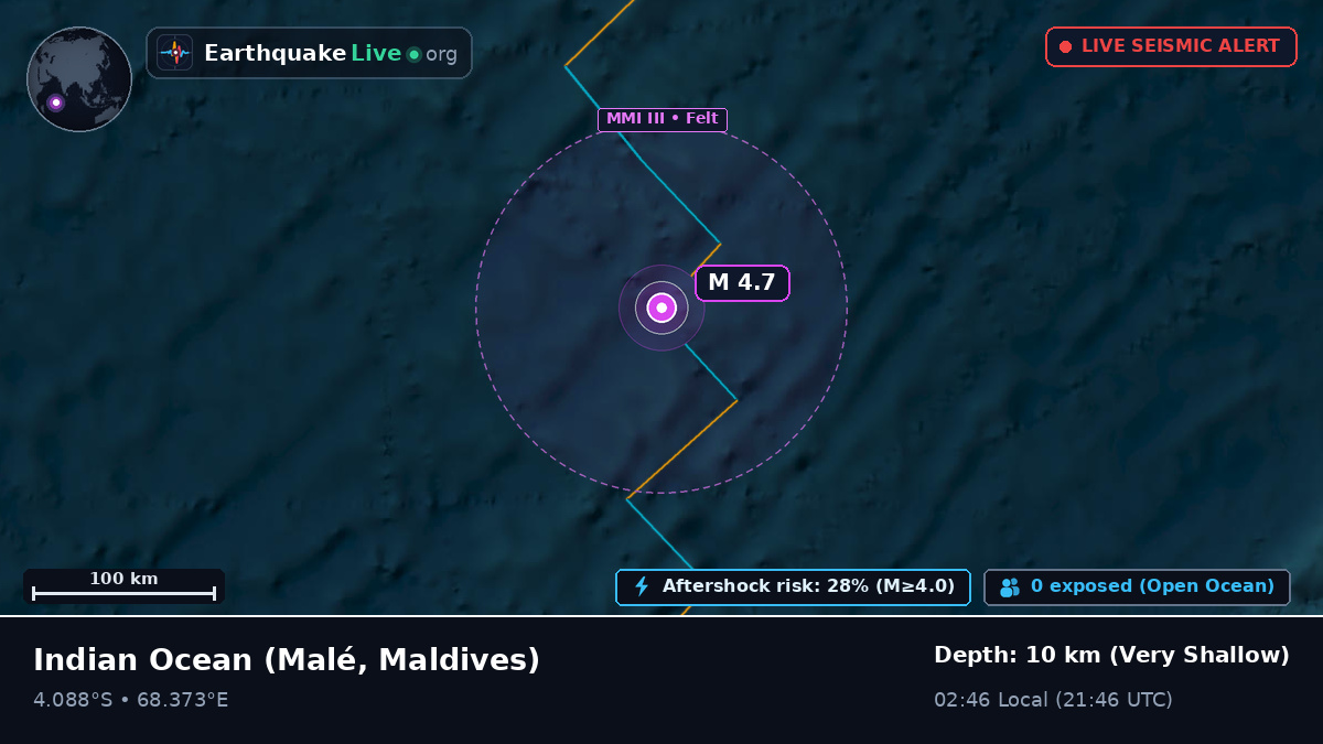 Indian Ocean (Maldives)