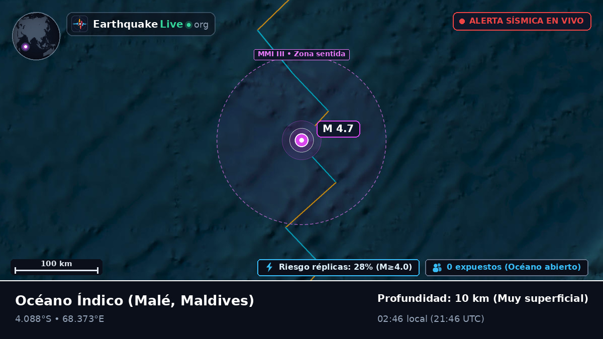 Océano Índico (Maldives)