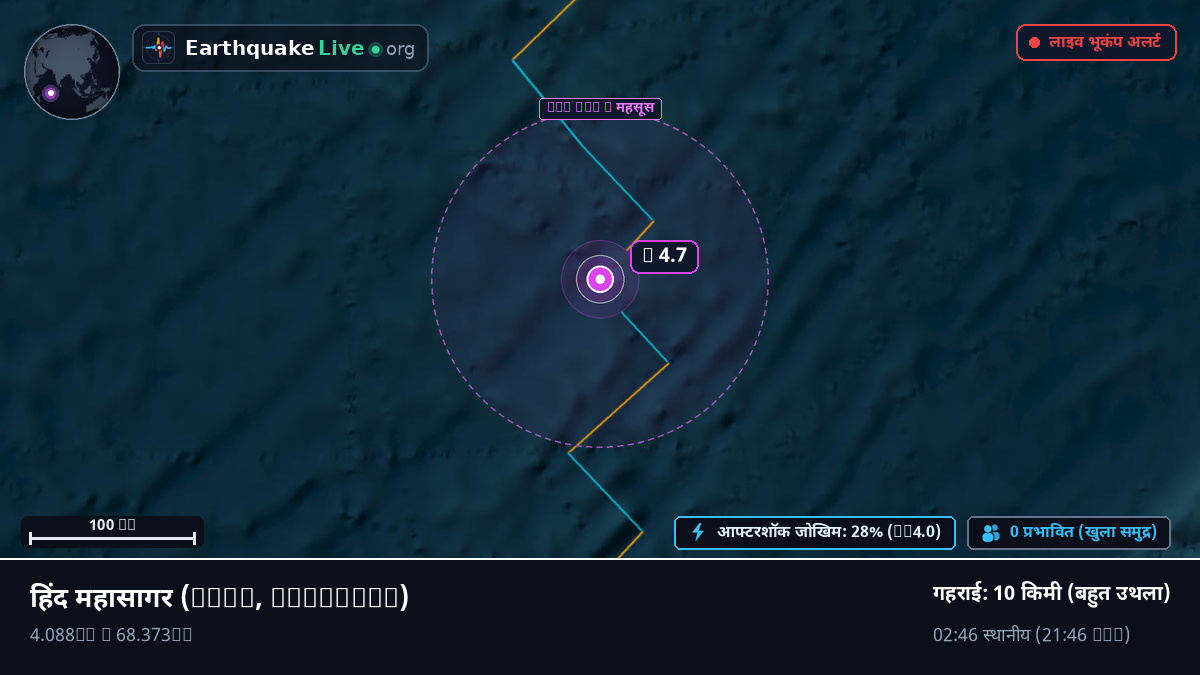 हिंद महासागर (Maldives)