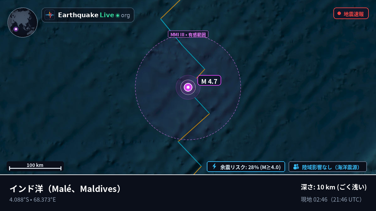 インド洋 (Maldives)