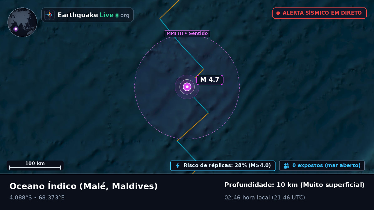 Oceano Índico (Maldives)
