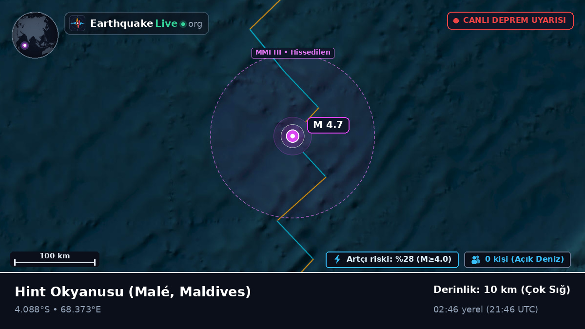 Hint Okyanusu (Maldives)
