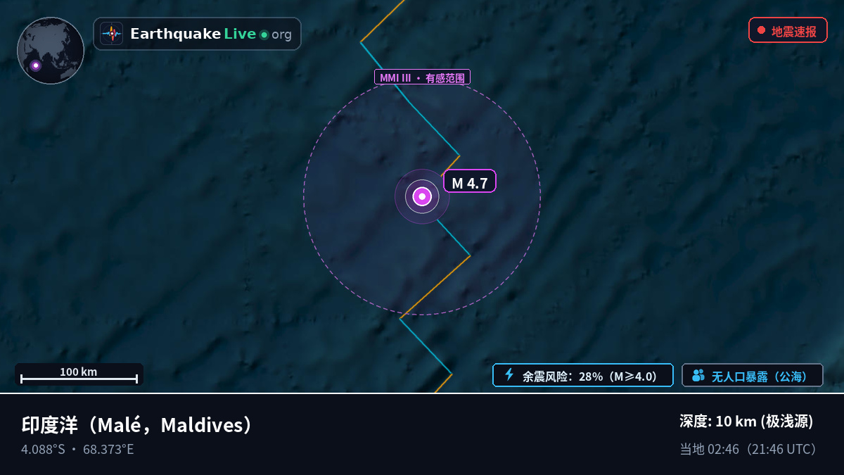 印度洋 (Maldives)