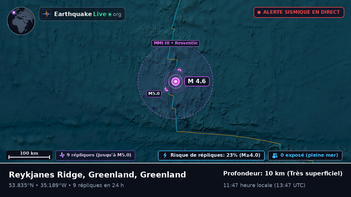 Océan Atlantique Nord (Greenland)