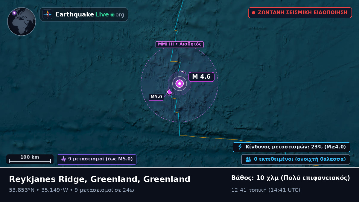 Βόρειος Ατλαντικός Ωκεανός (Greenland)