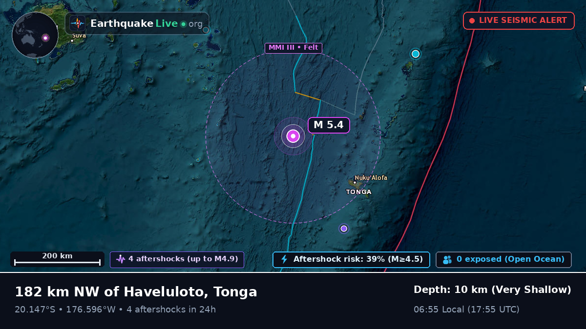 Off the coast of Nuku'alofa, Tonga