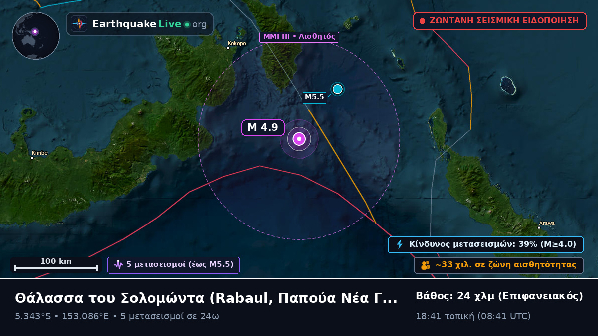 Θάλασσα του Σολομώντα (Παπούα Νέα Γουινέα)