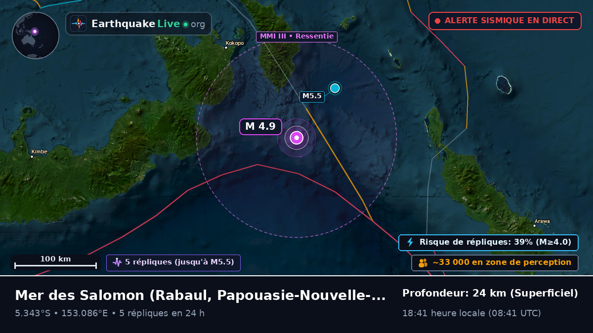Mer des Salomon (Papouasie-Nouvelle-Guinée)