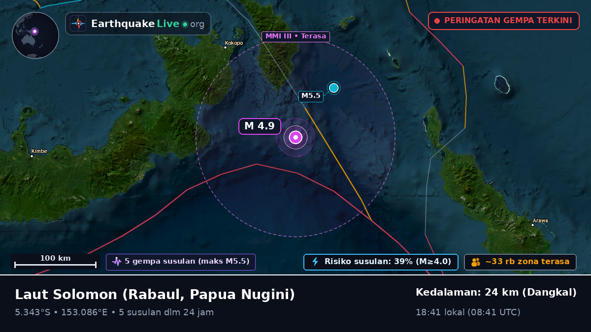 Laut Solomon (Papua Nugini)