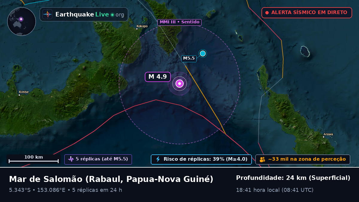 Mar de Salomão (Papua-Nova Guiné)