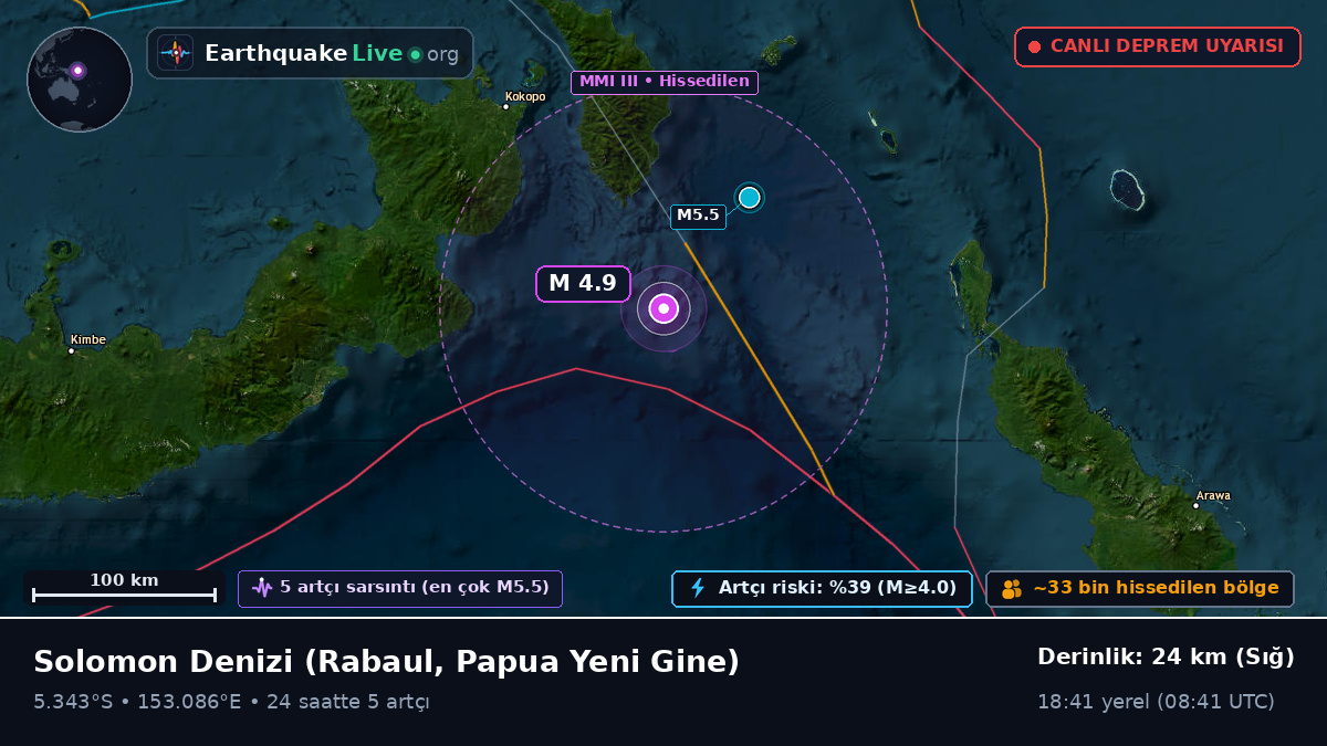 Solomon Denizi (Papua Yeni Gine)