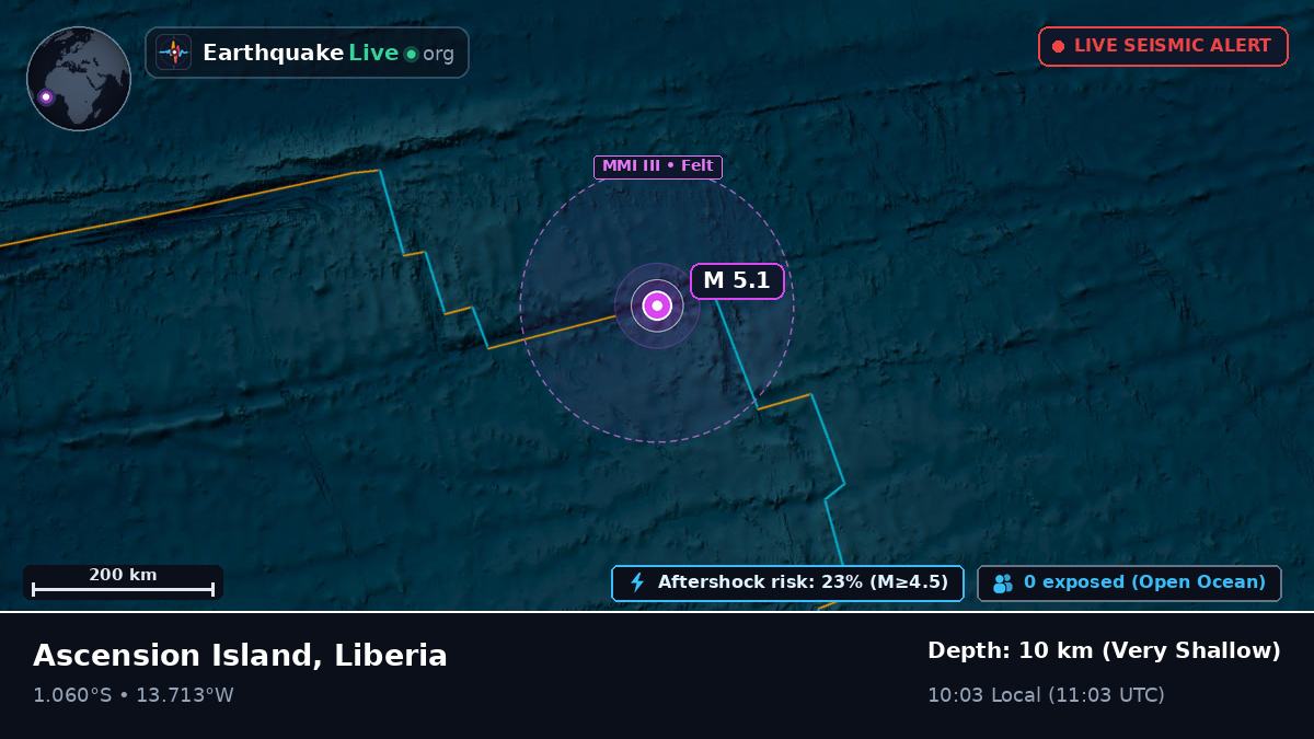 South Atlantic Ocean (Liberia)