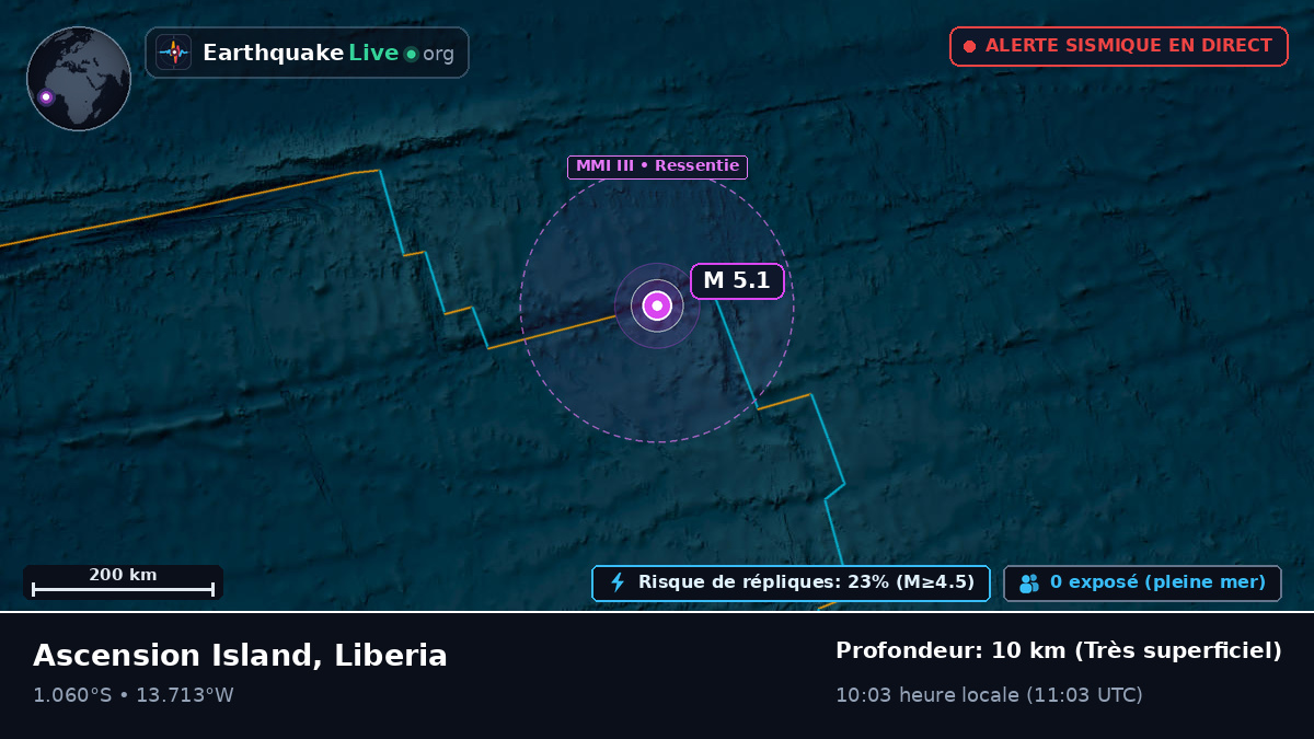 Océan Atlantique Sud (Liberia)