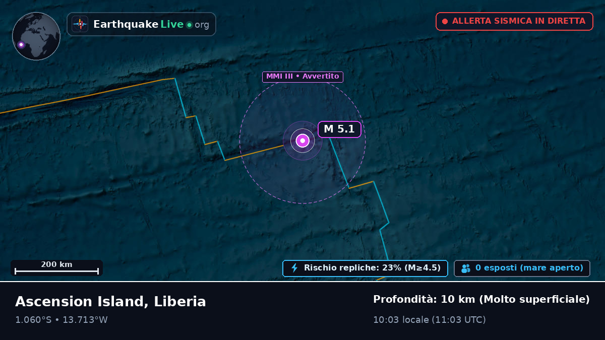 Oceano Atlantico meridionale (Liberia)
