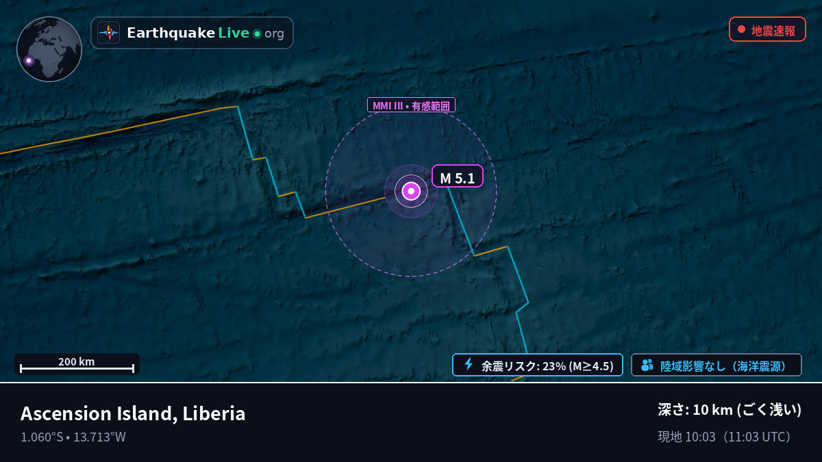 南大西洋 (Liberia)