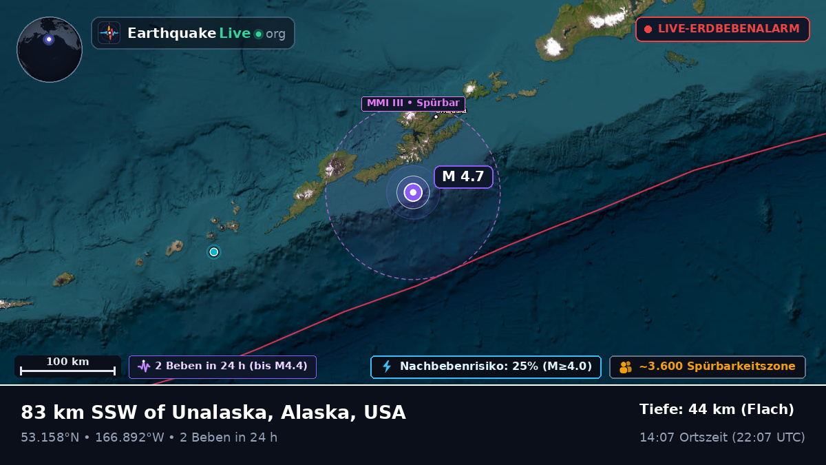 Beringmeer (USA)