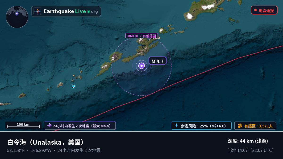 白令海 (美国)