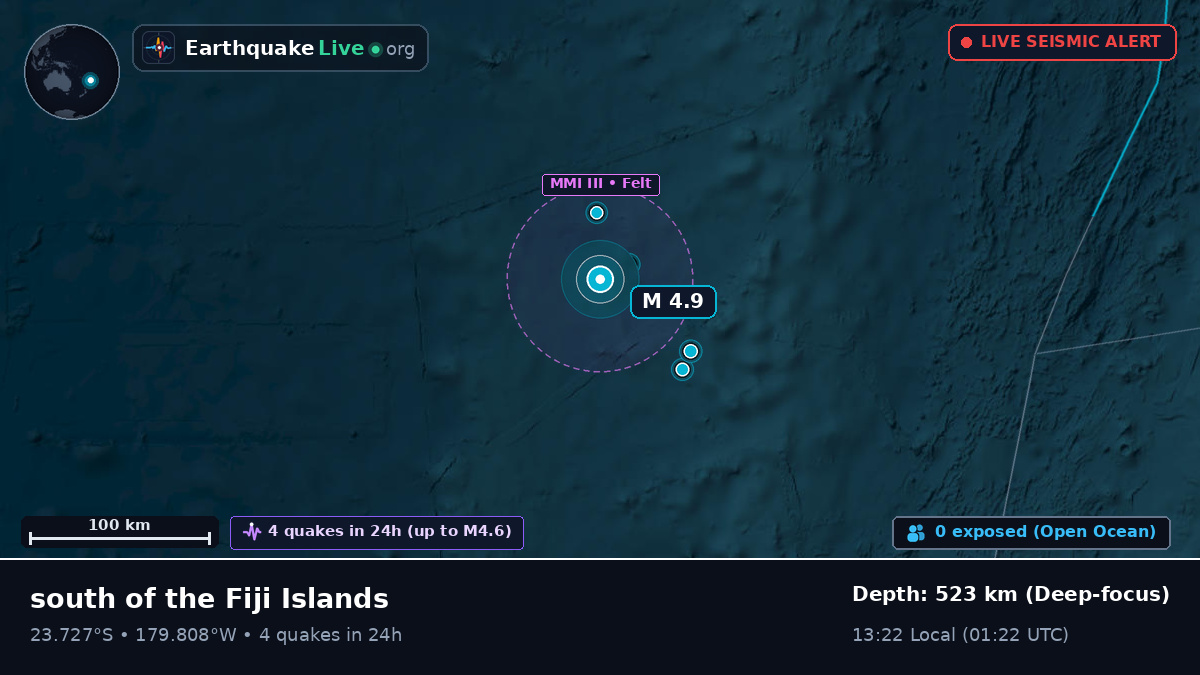 South Pacific Ocean (Tonga)