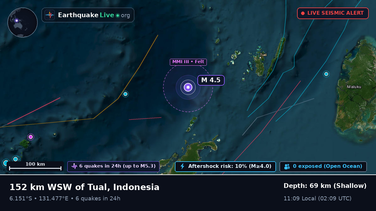 Banda Sea (Indonesia)