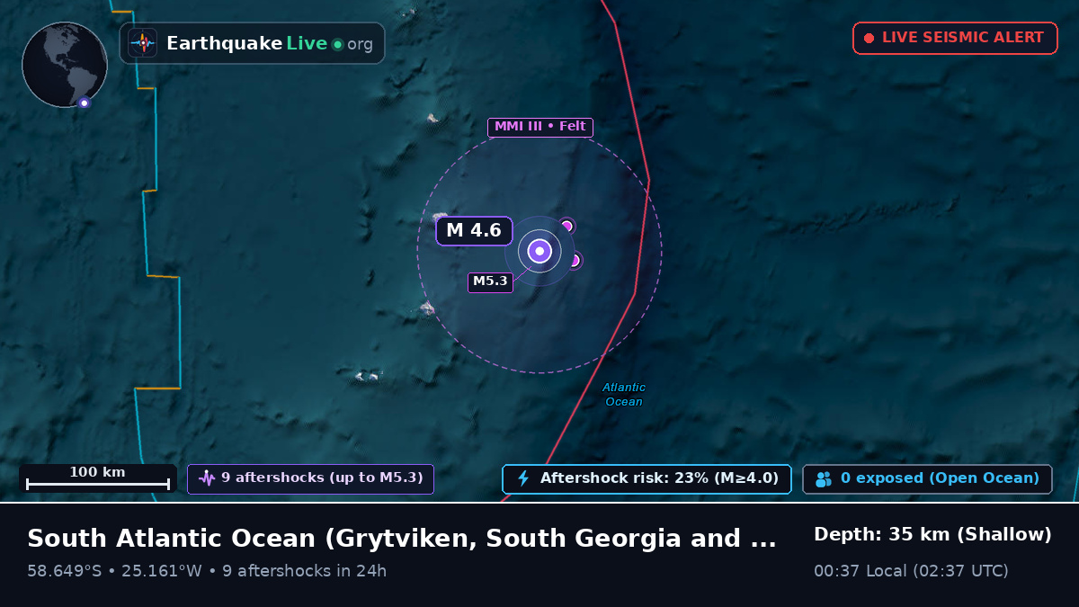 South Atlantic Ocean (South Georgia and the Islands)