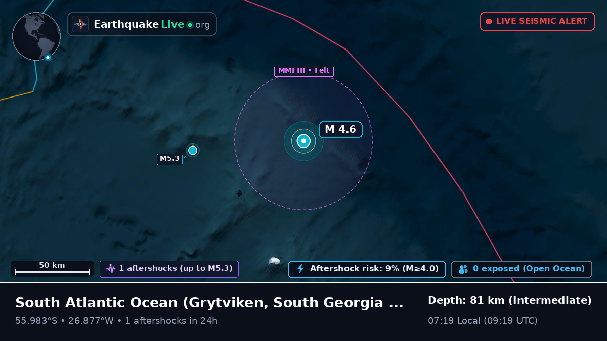 South Atlantic Ocean (South Georgia and the Islands)