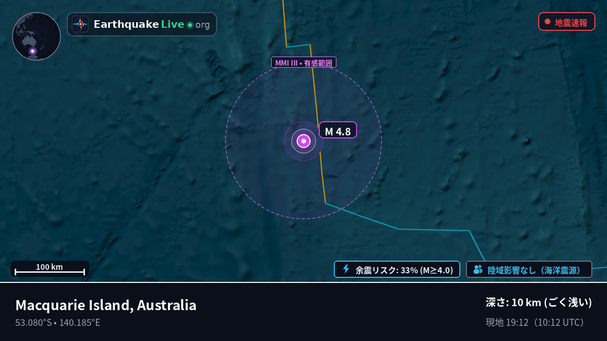 インド洋 (Australia)