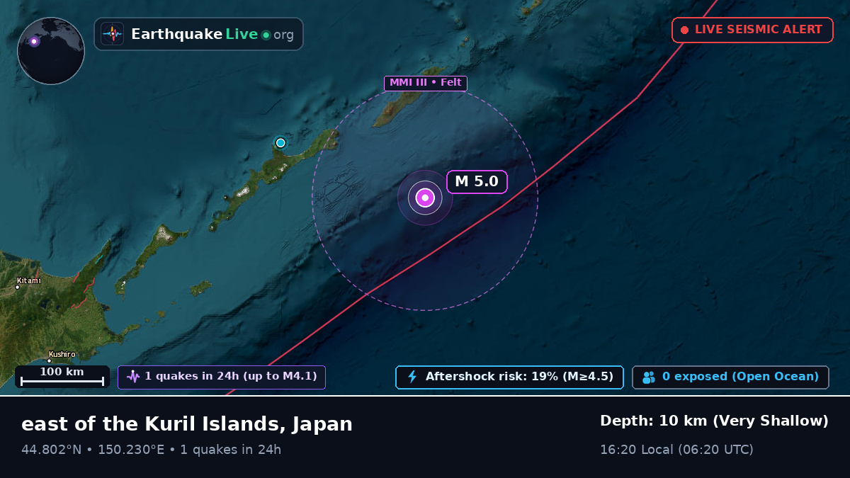 North Pacific Ocean (Japan)