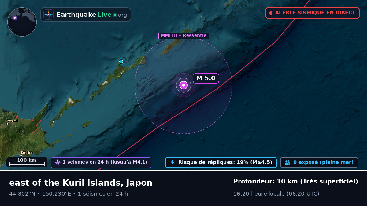 Océan Pacifique Nord (Japon)