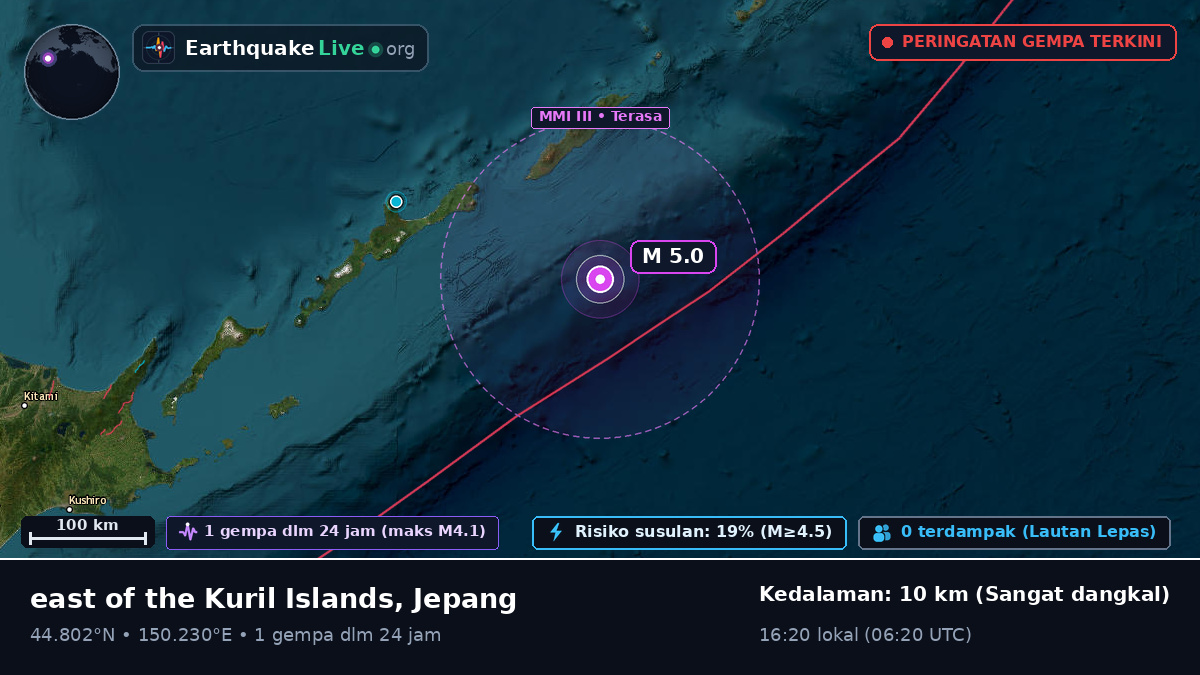 Samudra Pasifik Utara (Jepang)