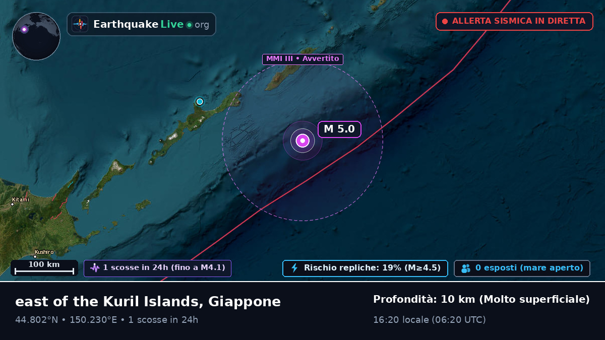 Oceano Pacifico settentrionale (Giappone)