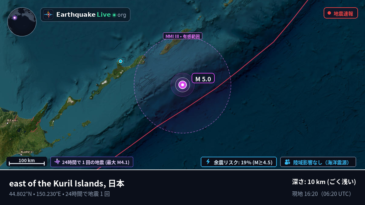 北太平洋 (日本)