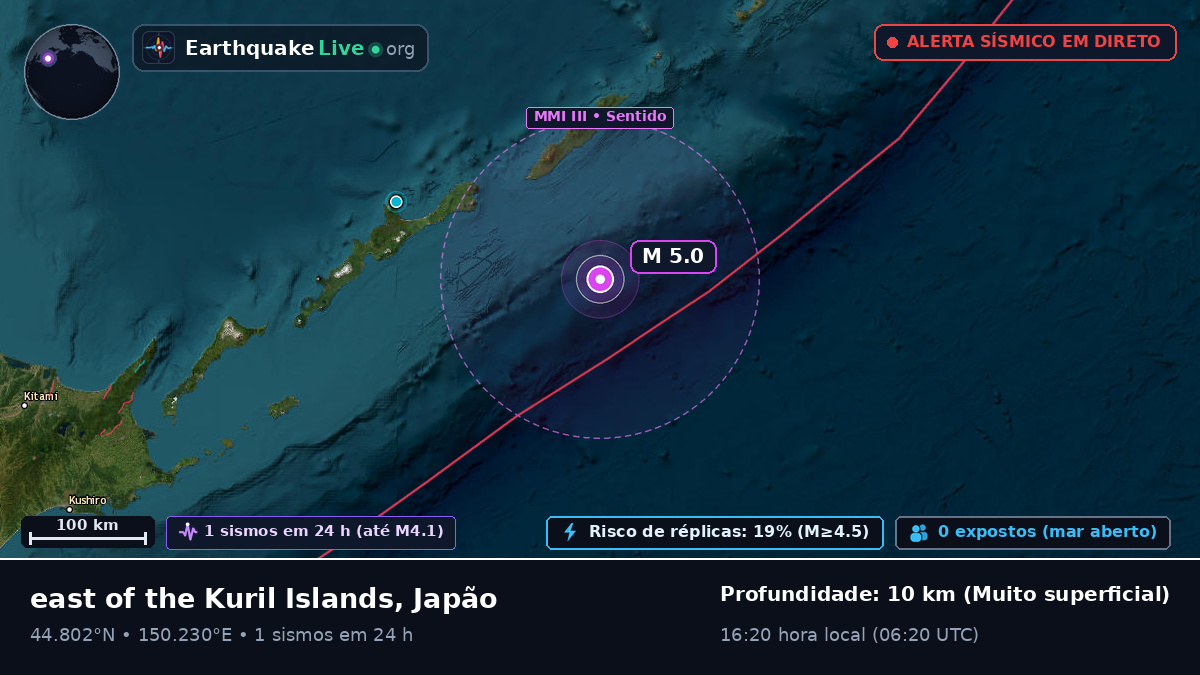 Oceano Pacífico Norte (Japão)