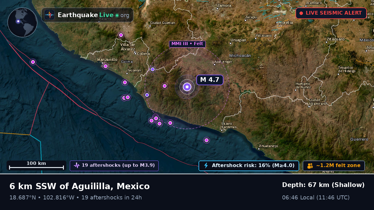 Michoacán, Mexico