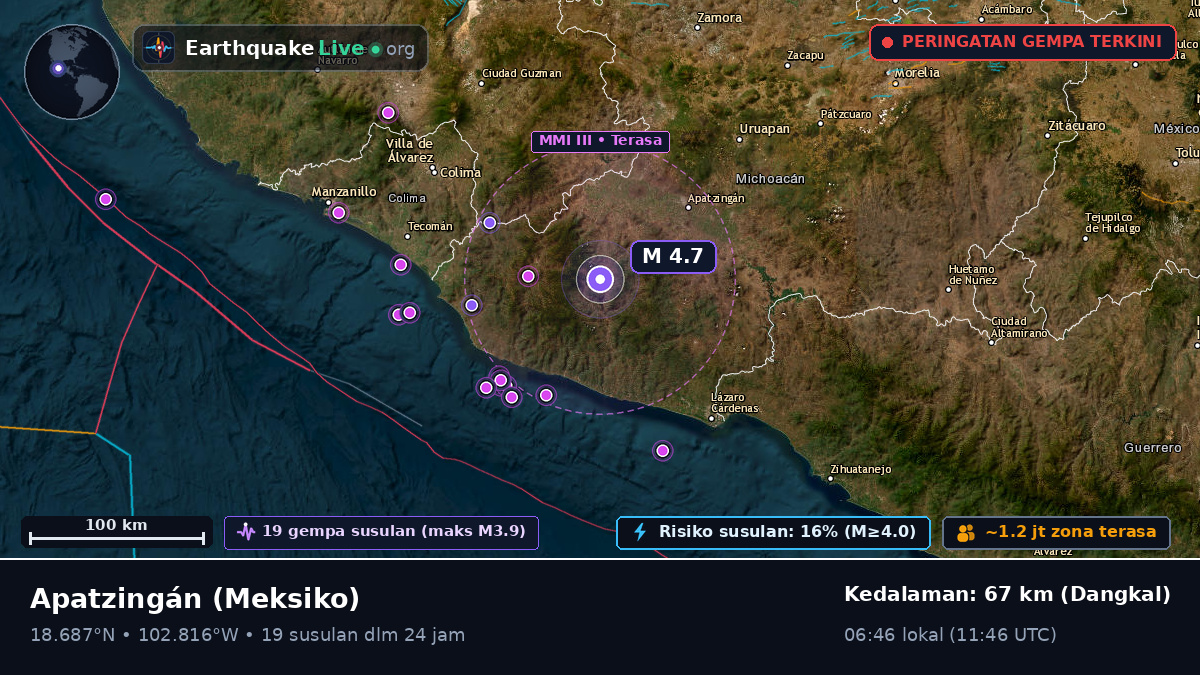 Michoacán, Meksiko