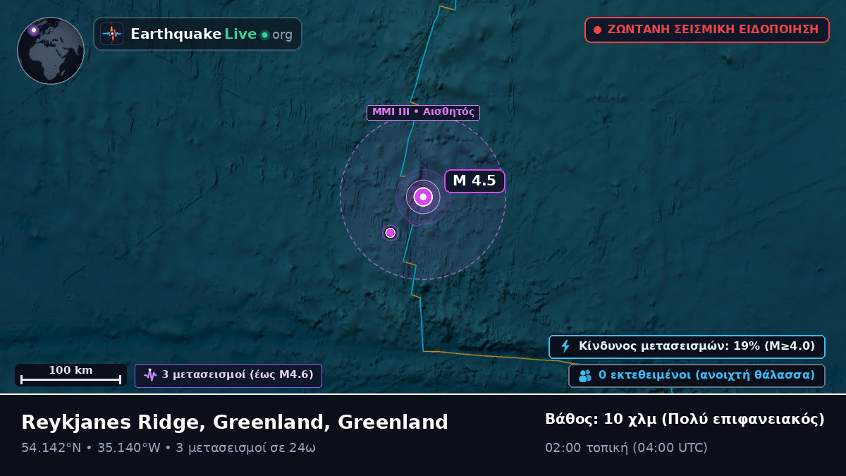 Βόρειος Ατλαντικός Ωκεανός (Greenland)
