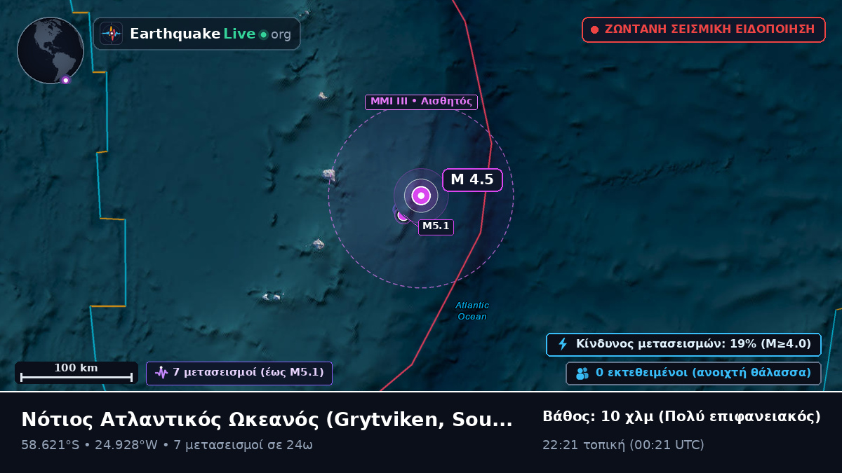 Νότιος Ατλαντικός Ωκεανός (South Georgia and the Islands)