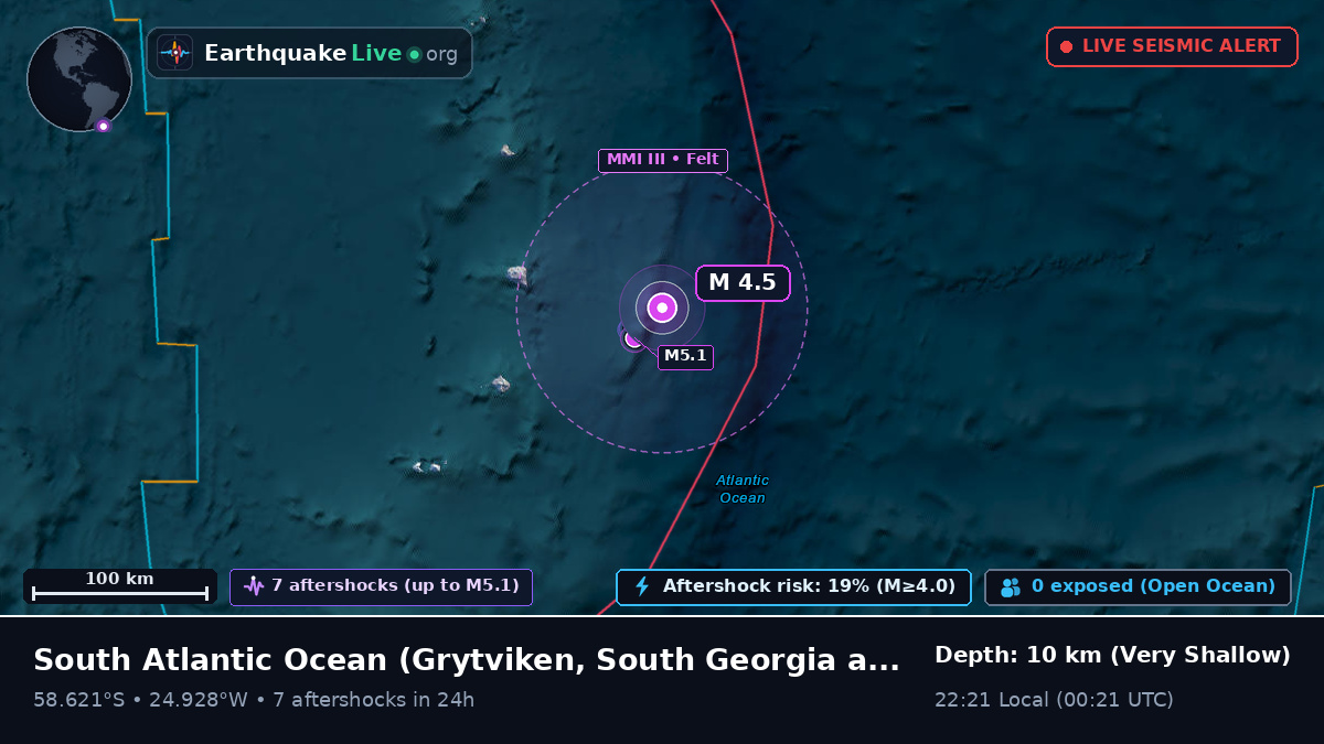 South Atlantic Ocean (South Georgia and the Islands)
