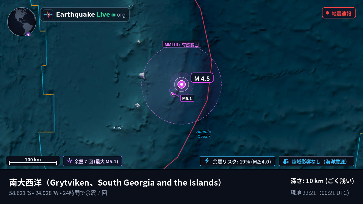 南大西洋 (South Georgia and the Islands)